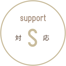 対応